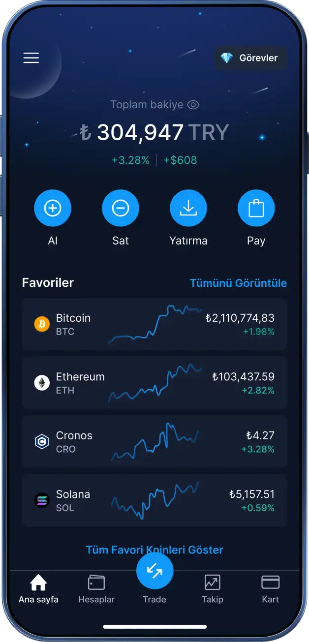The Crypto.com App with various coin values on the wallet page