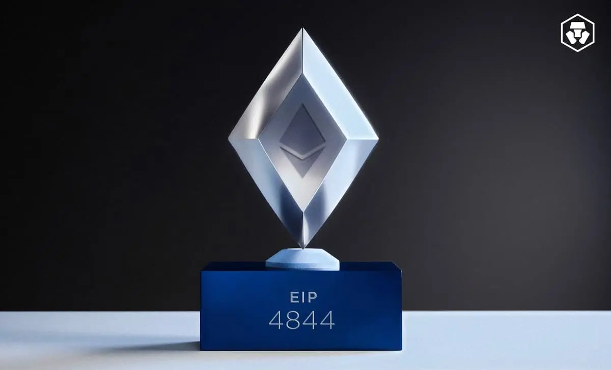 What Is Ethereum’s EIP-4844 Update?