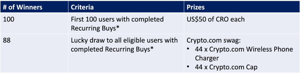 Table For Rb 1