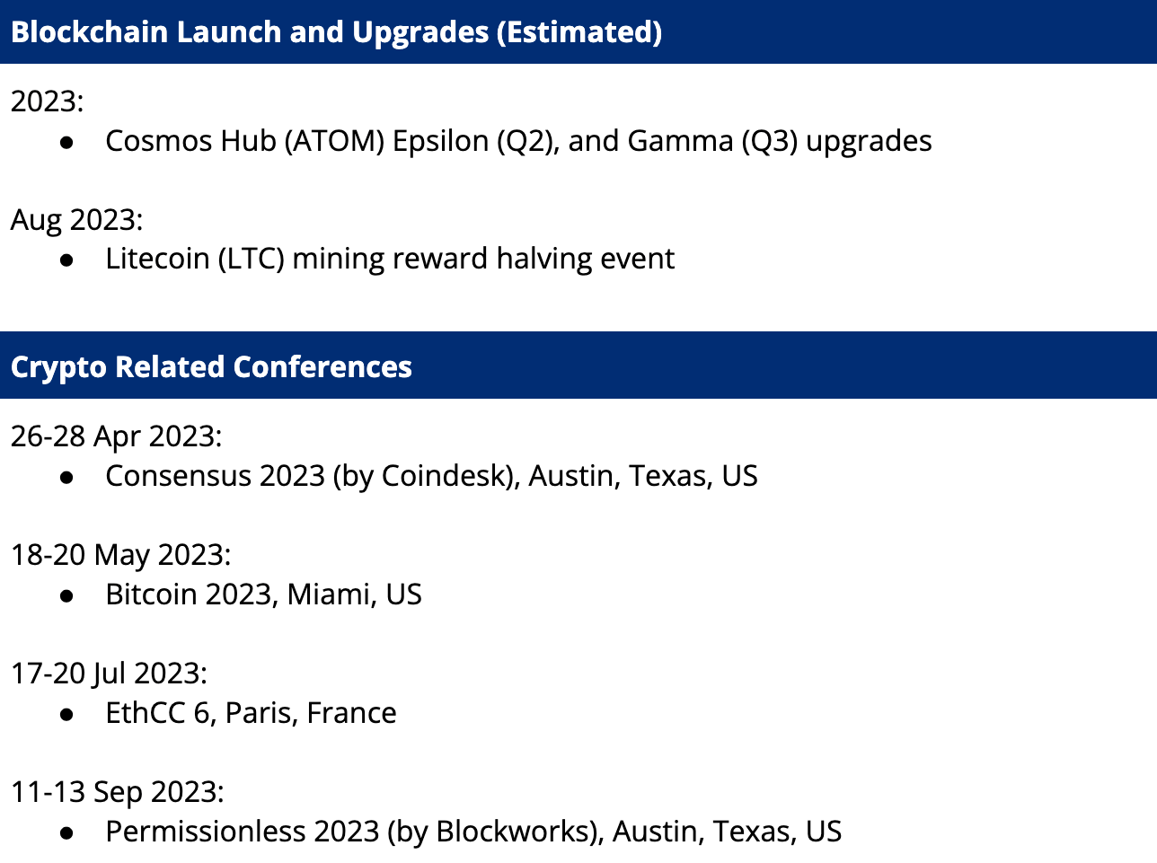 Blockchain Launch And Upgrades