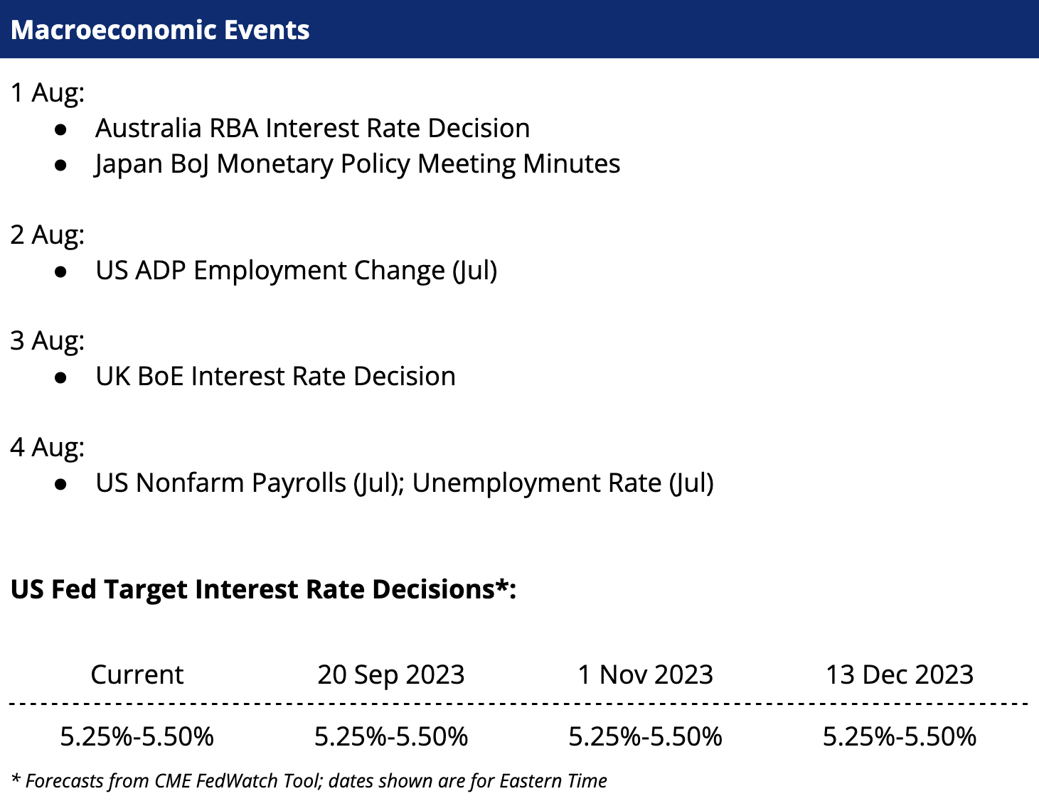 Crypto.com Macroeconomic Events 31 Jul