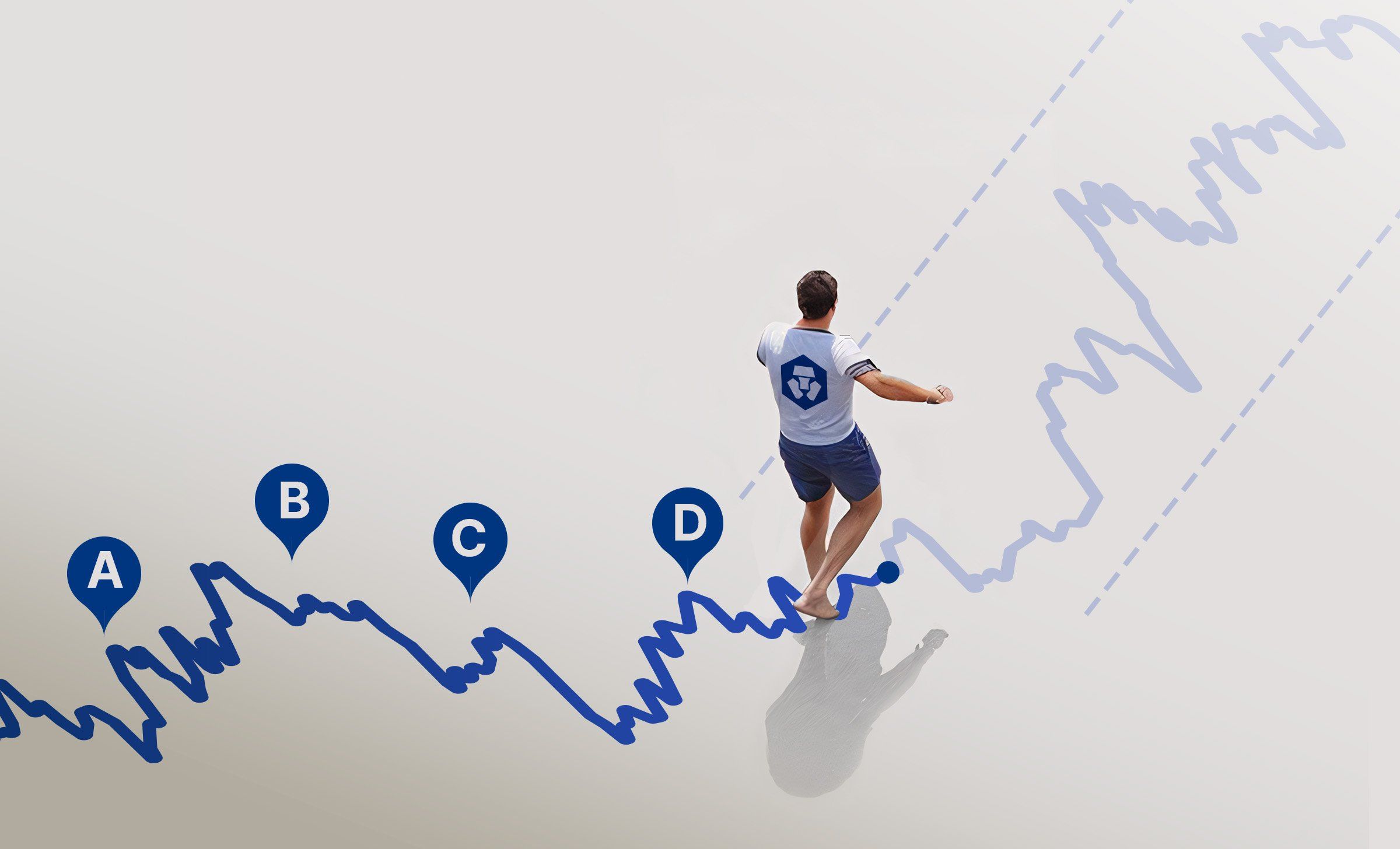 Technical Analysis: Four Easy Tools for Beginners