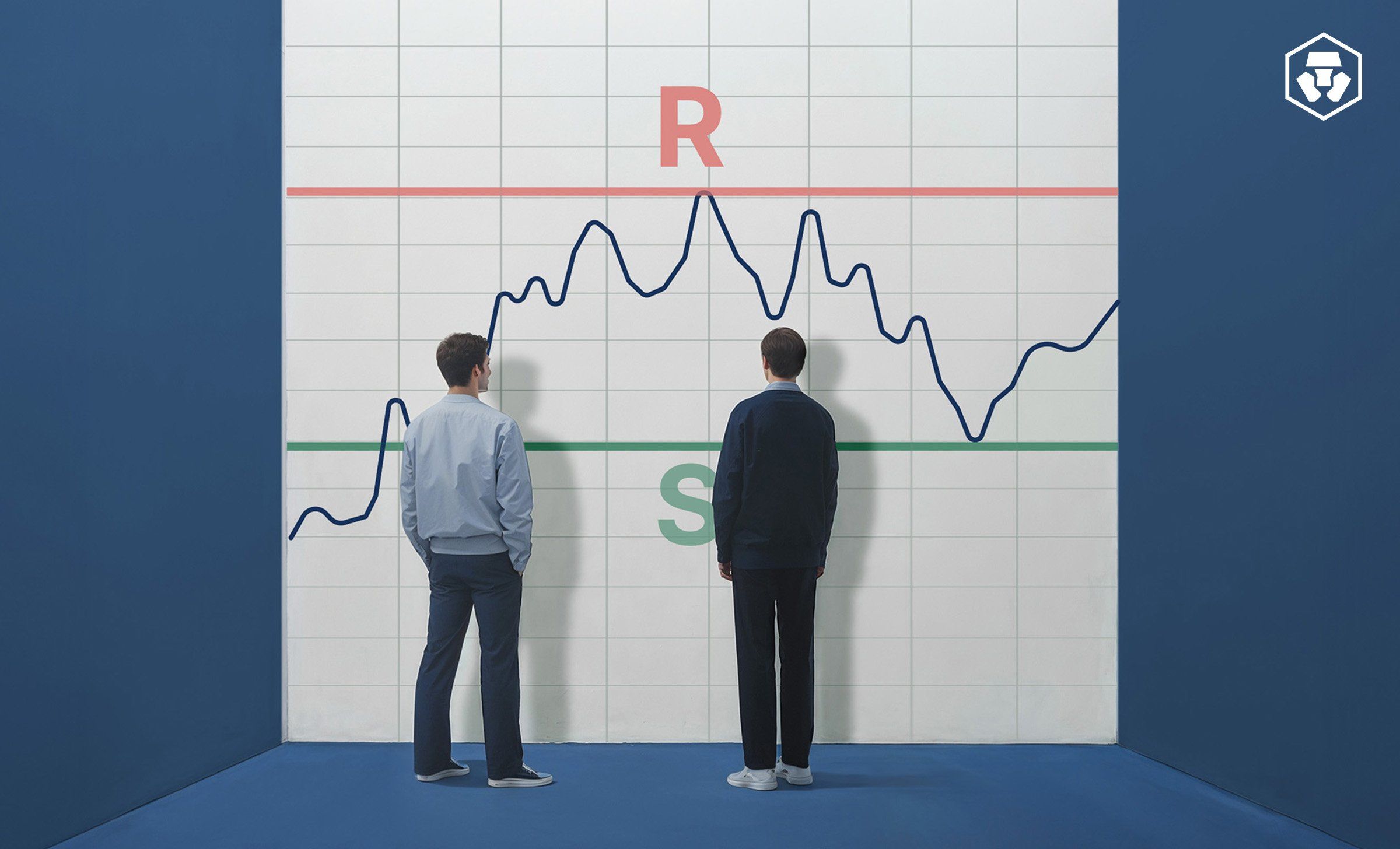 Bitcoin Resistance and Support Levels — What They Are and How to Trade Them