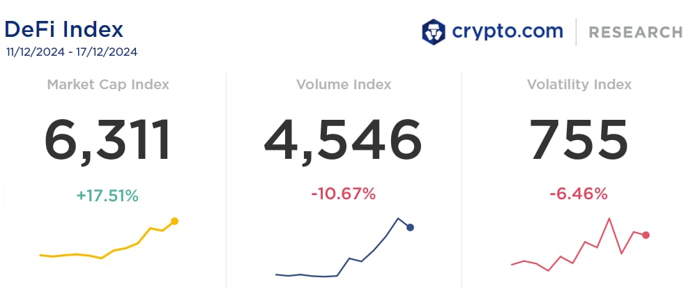 Defi 01 2