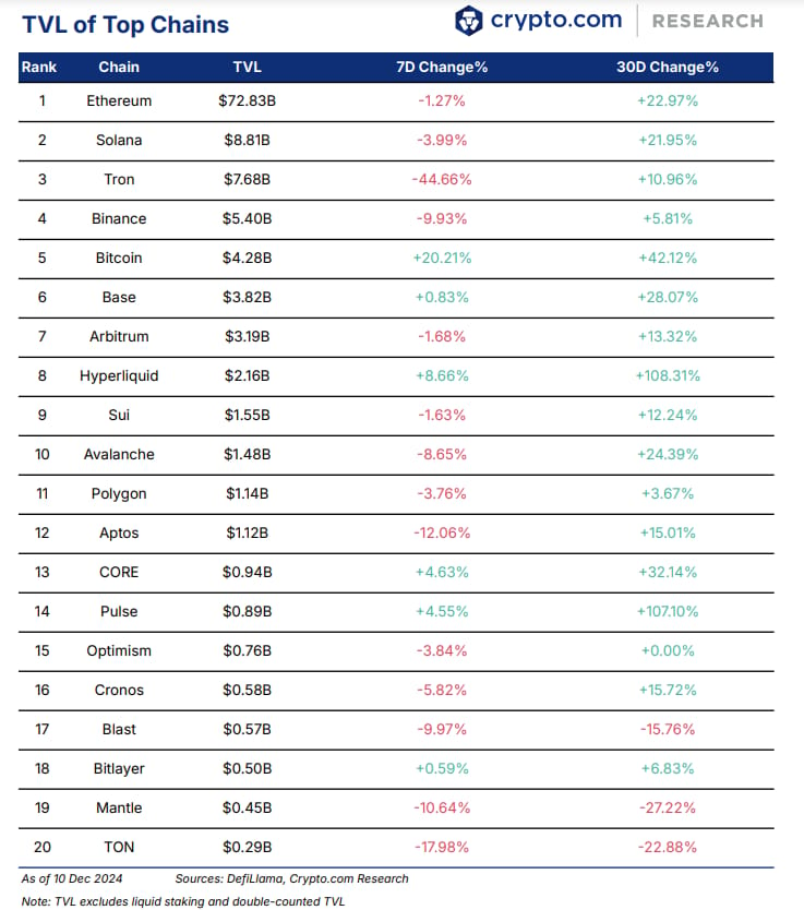 Defi 03