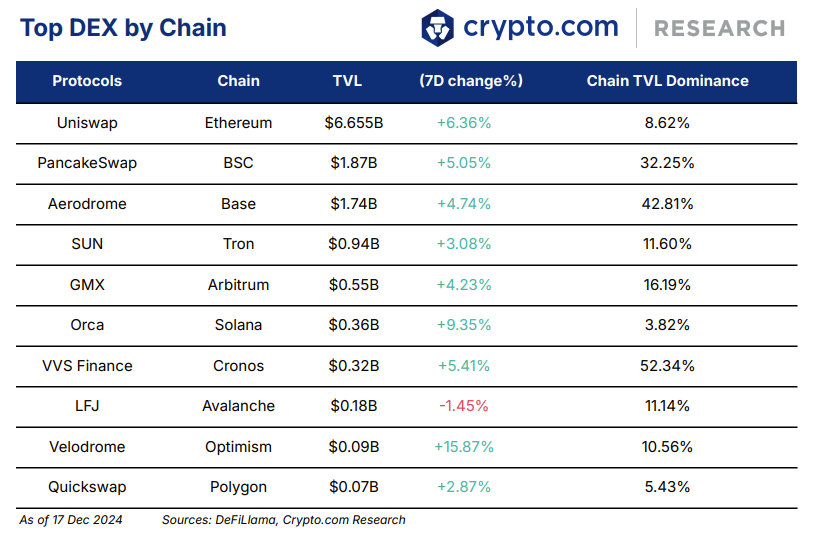 Defi 04 1