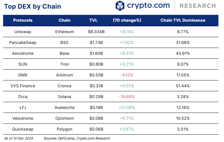 Defi 04