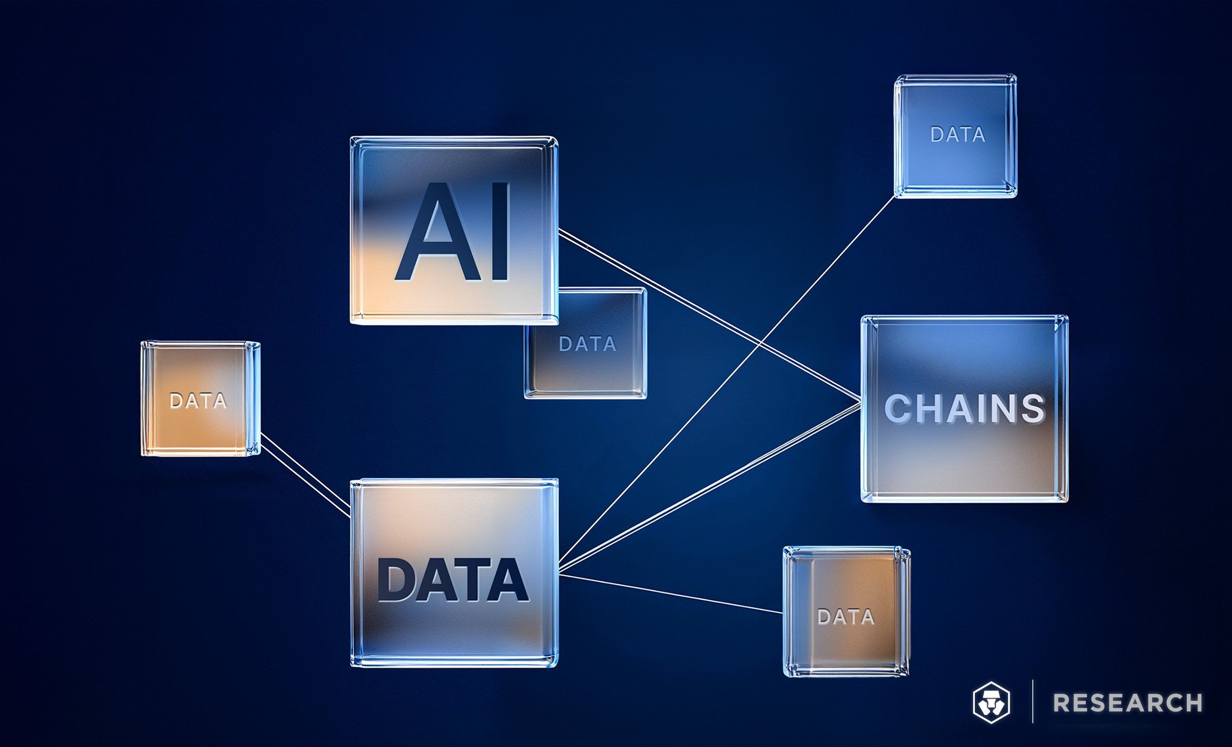 AI Data Chains