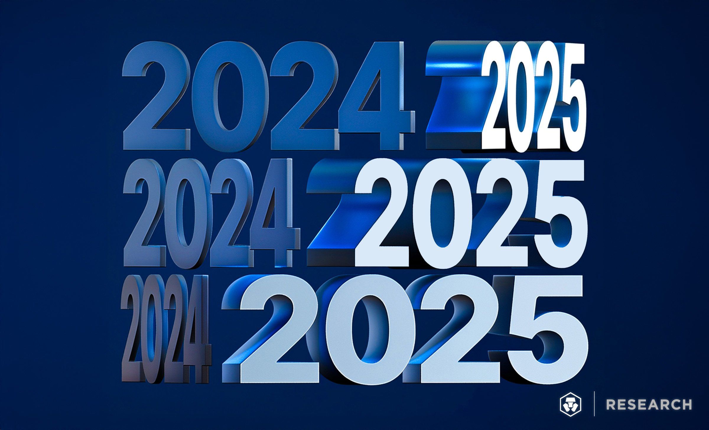 2024 Year Review & 2025 Year Ahead