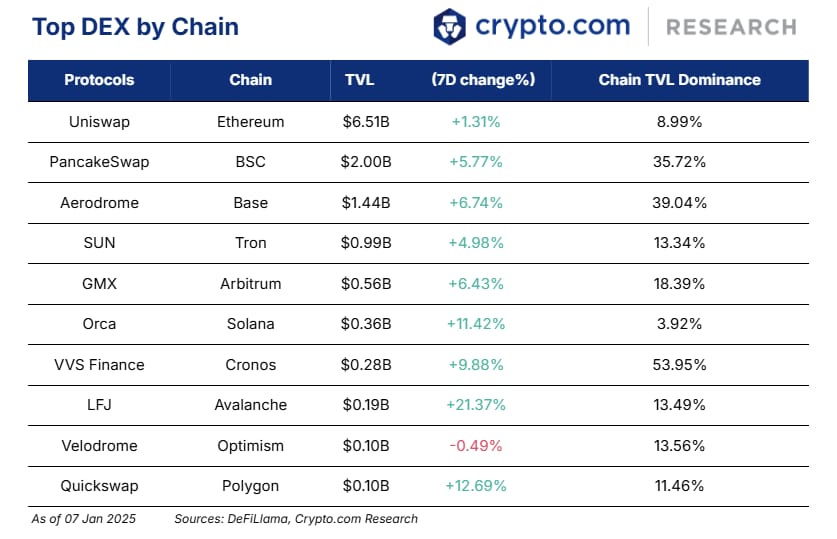 Defi 04 1